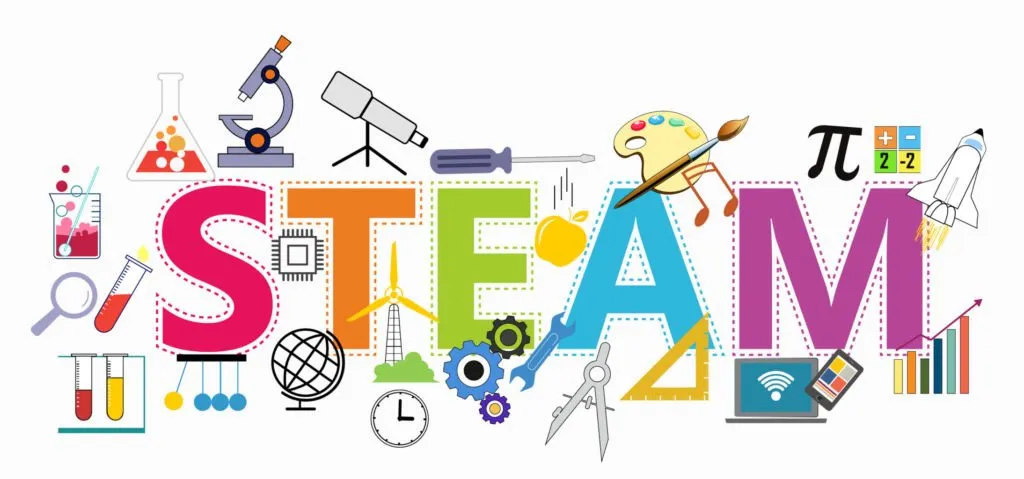 STEAM education and innovation